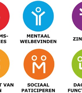 Cursus Positieve Gezondheid