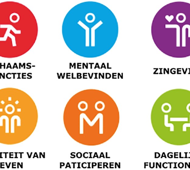 Cursus Positieve Gezondheid